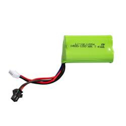 Field Gelblast Battery